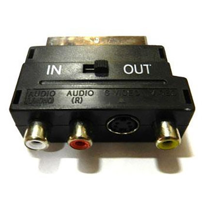 Переходник SCART-3 гнезда RCA+S Video (вход-выход) Переходник SCART-3 гнезда RCA+S Video (вход-выход)