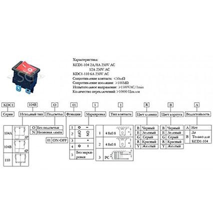 Переключатель KCD1-104B (KCD1-104BO0111RKA матовый, без подсветки) 6A 4pin RED Переключатель KCD1-104B (KCD1-104BO0111RKA матовый, без подсветки) 6A 4pin RED
