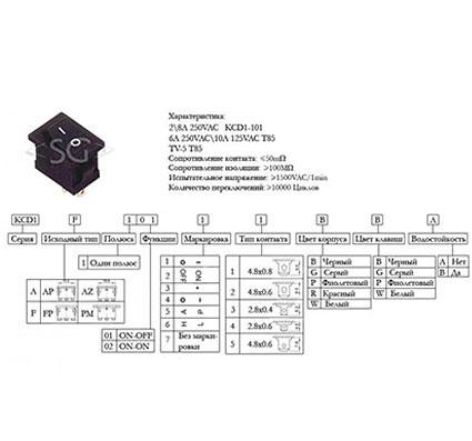 Переключатель KCD1-FP (KCD1-FP10111KKA) 6A 2pin BLACK Переключатель KCD1-FP (KCD1-FP10111KKA) 6A 2pin BLACK