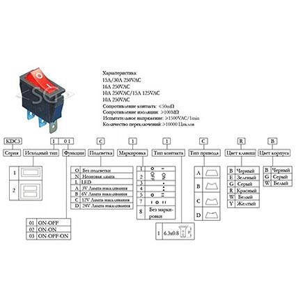 Переключатель KCD3-1 (KCD3-101C11CRK) 12V (маркировка KCD2) 16A 3pin RED light Переключатель KCD3-1 (KCD3-101C11CRK) 12V (маркировка KCD2) 16A 3pin RED light